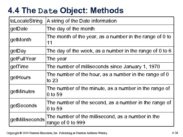 4. 4 The Date Object: Methods to. Locale. String A string of the Date