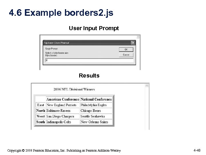 4. 6 Example borders 2. js User Input Prompt Results Copyright © 2008 Pearson