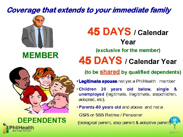 Coverage that extends to your immediate family 45 DAYS / Calendar Year MEMBER (exclusive