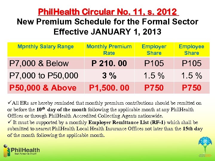 Phil. Health Circular No. 11, s. 2012 New Premium Schedule for the Formal Sector