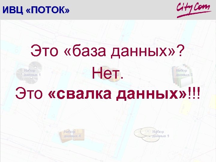 ИВЦ «ПОТОК» Это «база данных» ? Нет. Это «свалка данных» !!! Набор данных 1