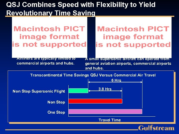 QSJ Combines Speed with Flexibility to Yield Revolutionary Time Saving Airliners are typically limited