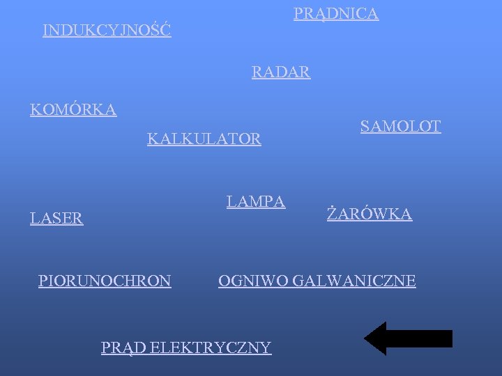 PRĄDNICA INDUKCYJNOŚĆ RADAR KOMÓRKA KALKULATOR LAMPA LASER PIORUNOCHRON SAMOLOT ŻARÓWKA OGNIWO GALWANICZNE PRĄD ELEKTRYCZNY