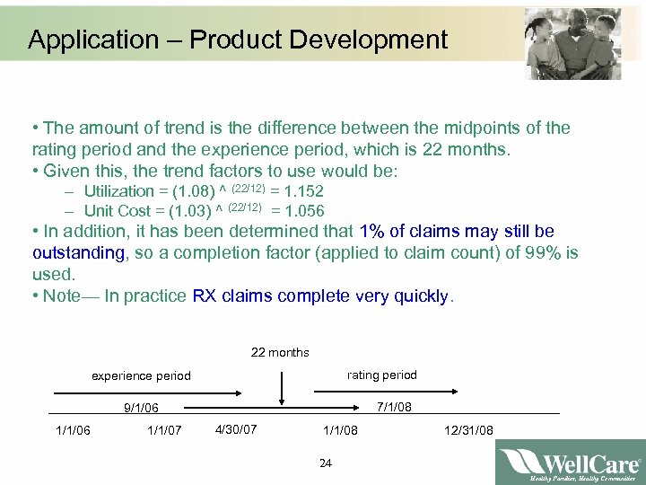 Application – Product Development • The amount of trend is the difference between the