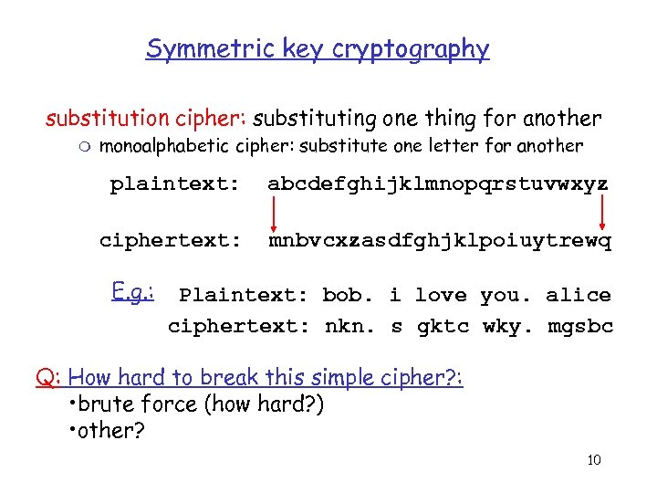 Symmetric key cryptography substitution cipher: substituting one thing for another m monoalphabetic cipher: substitute