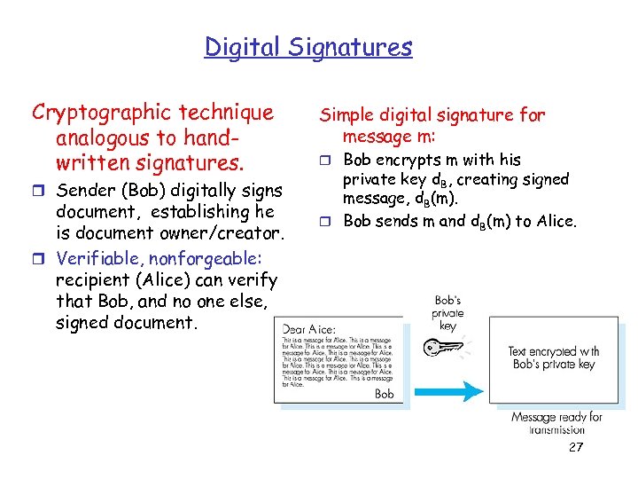 Digital Signatures Cryptographic technique analogous to handwritten signatures. r Sender (Bob) digitally signs document,