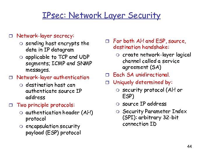 IPsec: Network Layer Security r Network-layer secrecy: sending host encrypts the data in IP