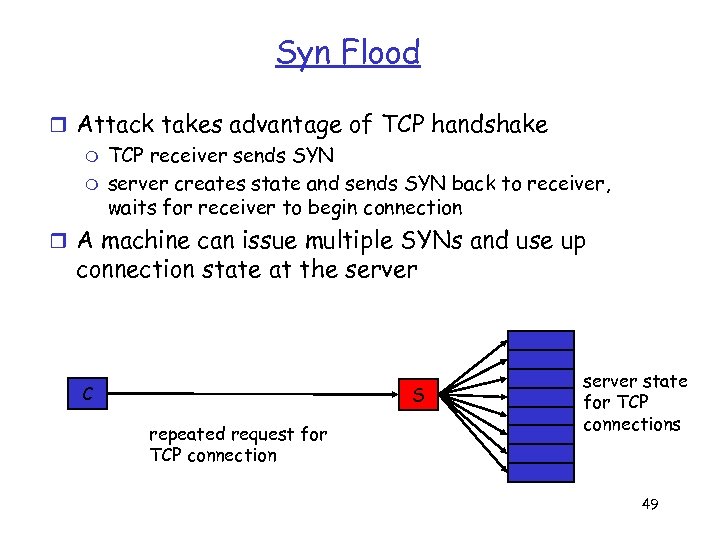 Syn Flood r Attack takes advantage of TCP handshake m TCP receiver sends SYN