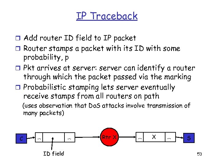 IP Traceback r Add router ID field to IP packet r Router stamps a