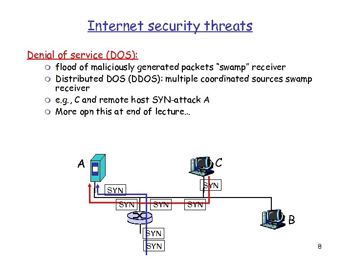 Internet security threats Denial of service (DOS): m m flood of maliciously generated packets