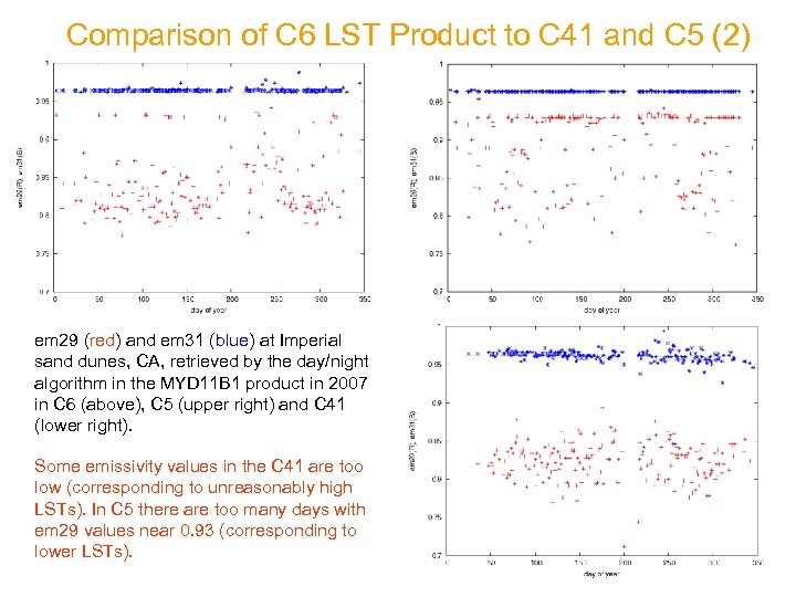 Comparison of C 6 LST Product to C 41 and C 5 (2) em
