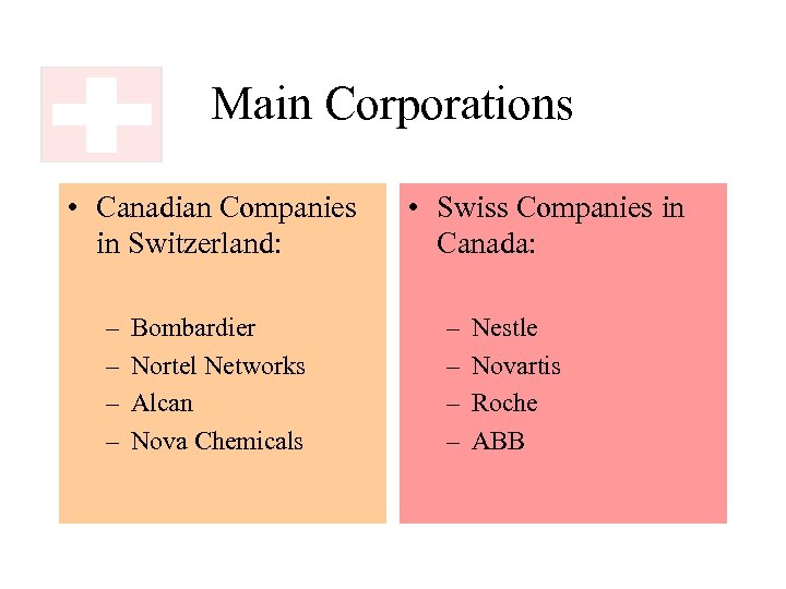 Main Corporations • Canadian Companies in Switzerland: – – Bombardier Nortel Networks Alcan Nova