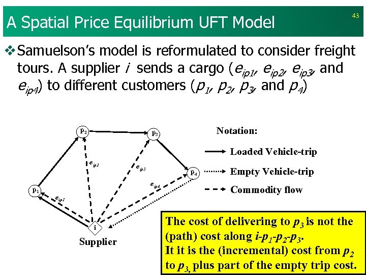 A Spatial Price Equilibrium UFT Model 43 v Samuelson’s model is reformulated to consider