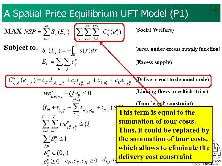 A Spatial Price Equilibrium UFT Model (P 1) 44 MAX (Social Welfare) Subject to: