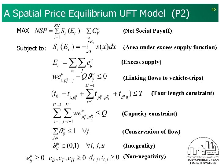 A Spatial Price Equilibrium UFT Model (P 2) 45 MAX (Net Social Payoff) Subject