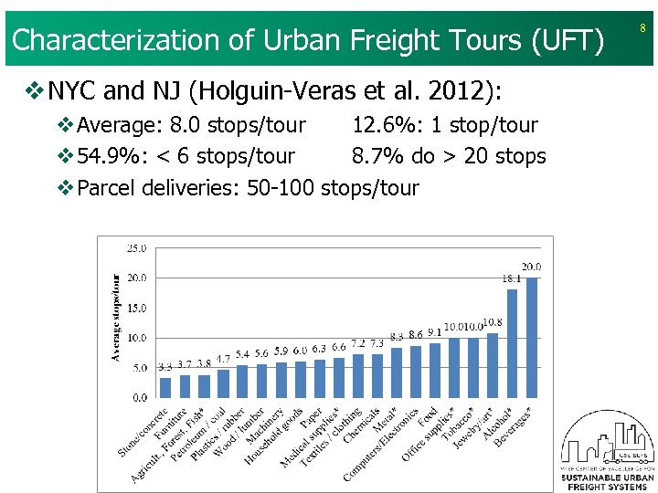 Characterization of Urban Freight Tours (UFT) v NYC and NJ (Holguin-Veras et al. 2012):