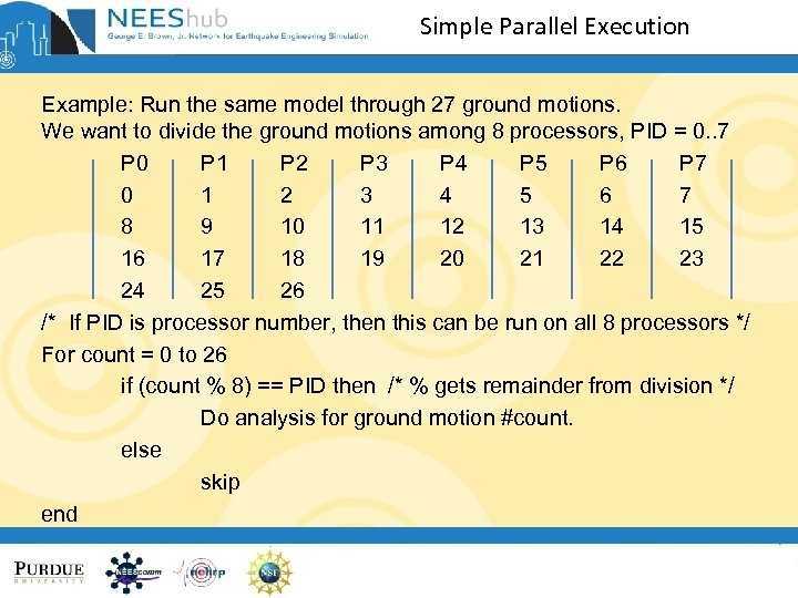 Simple Parallel Execution Example: Run the same model through 27 ground motions. We want