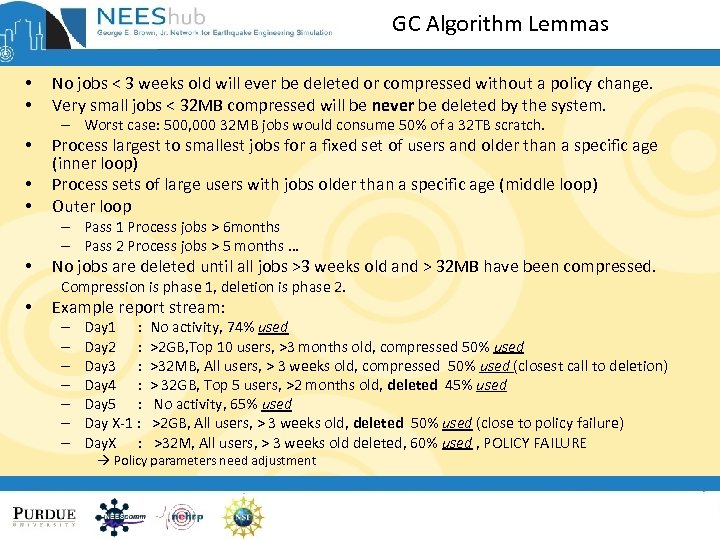 GC Algorithm Lemmas • • No jobs < 3 weeks old will ever be