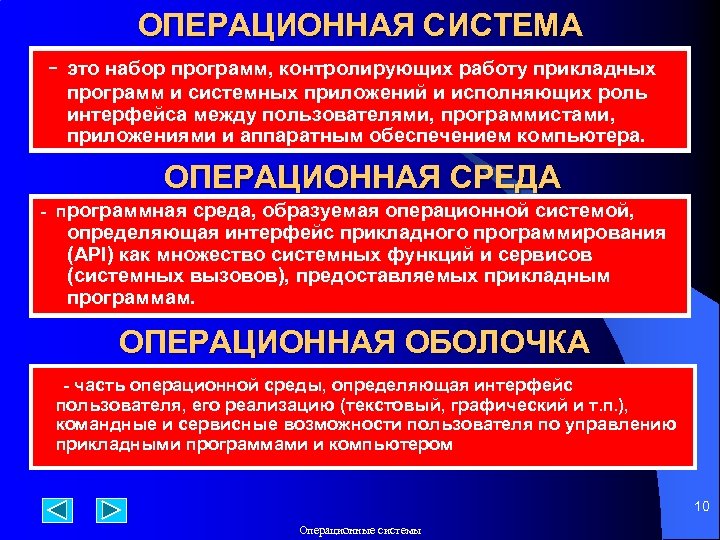 ОПЕРАЦИОННАЯ СИСТЕМА - это набор программ, контролирующих работу прикладных программ и системных приложений и