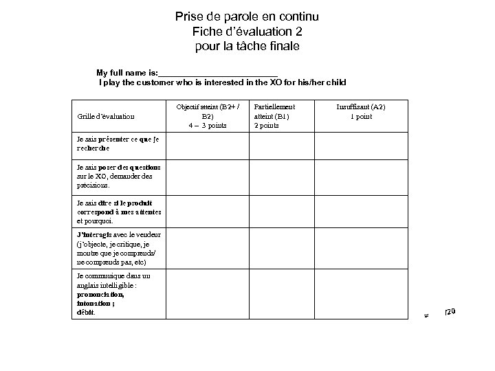 Prise de parole en continu Fiche d’évaluation 2 pour la tâche finale My full