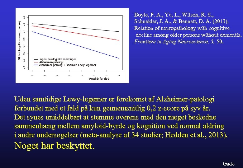 Boyle, P. A. , Yu, L. , Wilson, R. S. , Schneider, J. A.