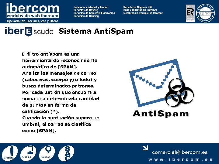 Sistema Anti. Spam El filtro antispam es una herramienta de reconocimiento automático de [SPAM].