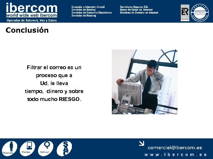 Conclusión Filtrar el correo es un proceso que a Ud. le lleva tiempo, dinero