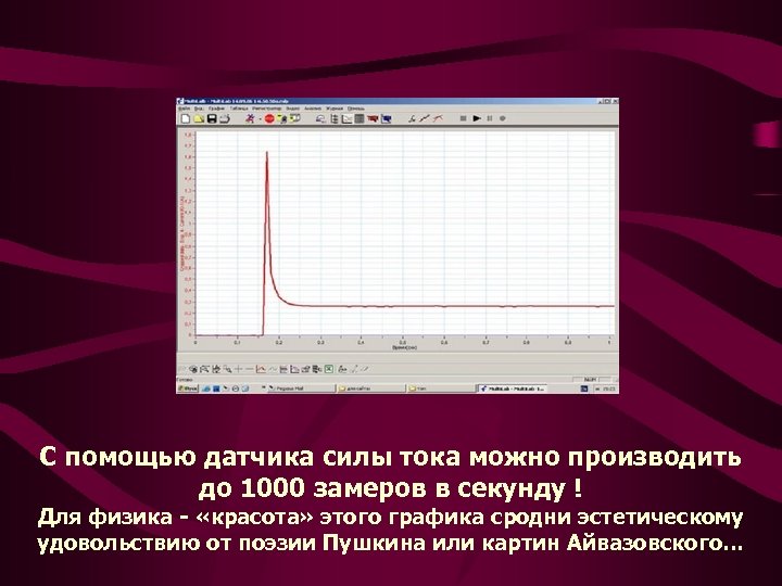 С помощью датчика силы тока можно производить до 1000 замеров в секунду ! Для