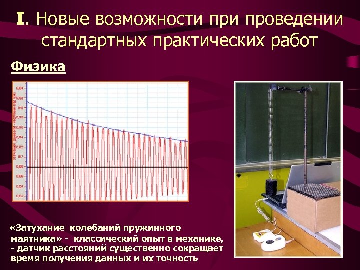 I. Новые возможности проведении стандартных практических работ Физика «Затухание колебаний пружинного маятника» - классический