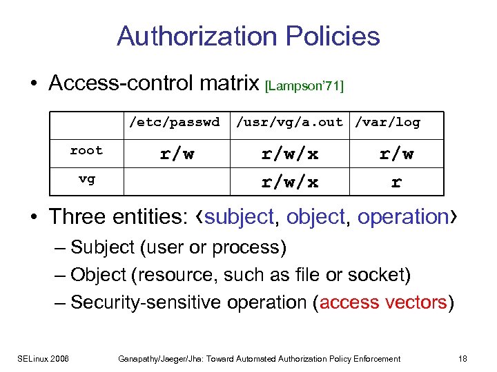 Authorization Policies • Access-control matrix [Lampson’ 71] /etc/passwd root vg r/w /usr/vg/a. out /var/log