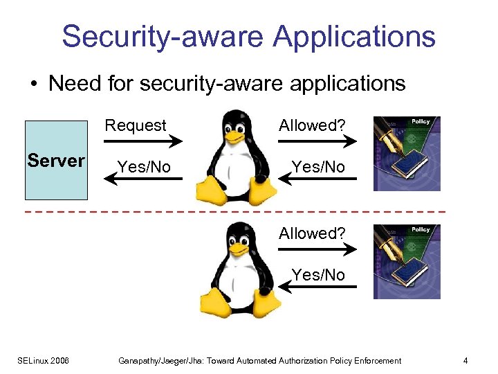 Security-aware Applications • Need for security-aware applications Request Server Client Yes/No Allowed? Yes/No SELinux