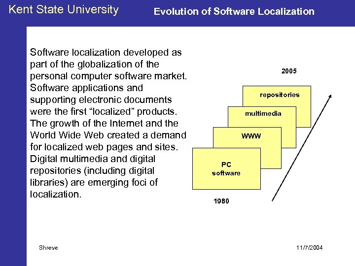 Kent State University Evolution of Software Localization Software localization developed as part of the