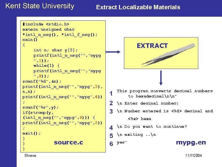 Kent State University Extract Localizable Materials #include <stdio. h> extern unsigned char *intl_m_msg(), *intl_f_msg();