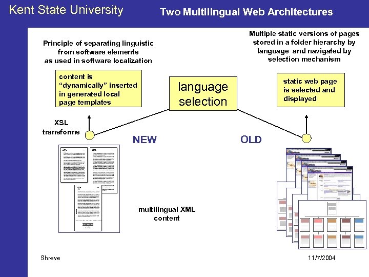 Kent State University Two Multilingual Web Architectures Multiple static versions of pages stored in