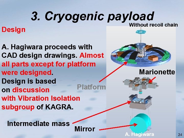 3. Cryogenic payload Without recoil chain Design A. Hagiwara proceeds with CAD design drawings.