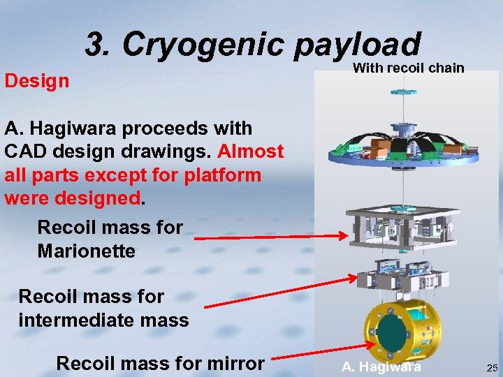 3. Cryogenic payload Design With recoil chain A. Hagiwara proceeds with CAD design drawings.