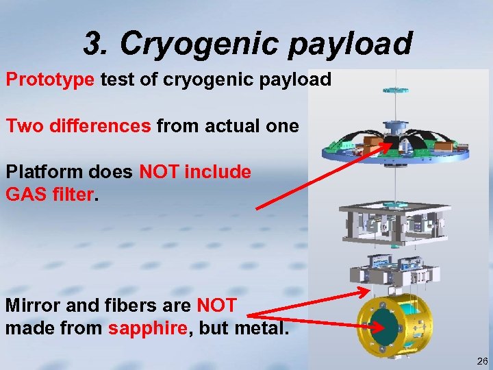 3. Cryogenic payload Prototype test of cryogenic payload Two differences from actual one Platform