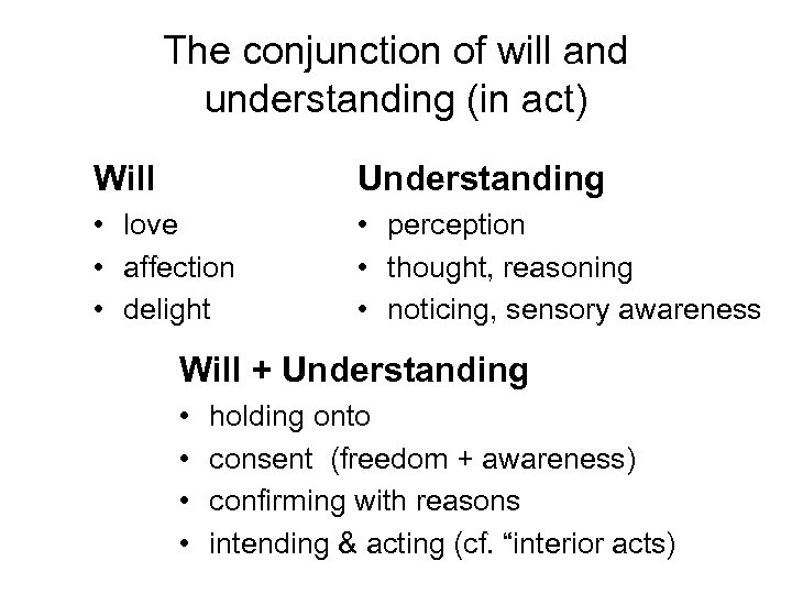 The conjunction of will and understanding (in act) Will Understanding • love • affection