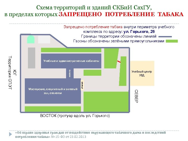 Схема территорий и зданий СКБи. И Сах. ГУ, в пределах которых ЗАПРЕЩЕНО ПОТРЕБЛЕНИЕ ТАБАКА