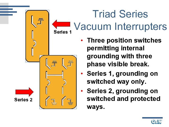 Triad Series Vacuum Interrupters Series 1 Series 2 • Three position switches permitting internal