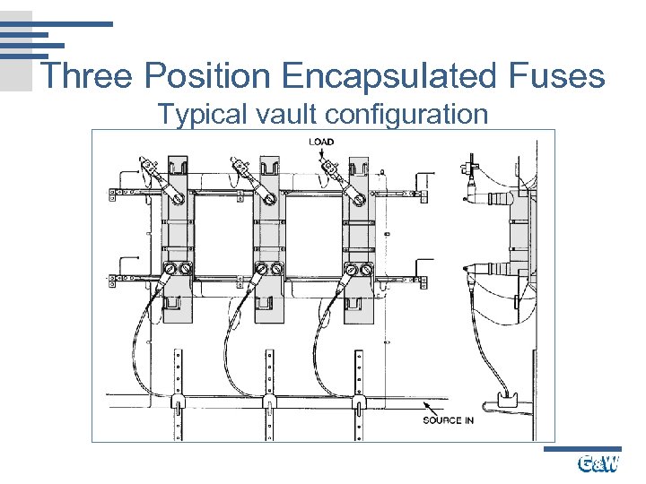 Three Position Encapsulated Fuses Typical vault configuration 