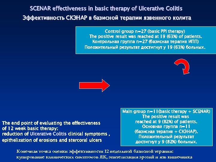 SCENAR effectiveness in basic therapy of Ulcerative Colitis Эффективность СКЭНАР в базисной терапии язвенного