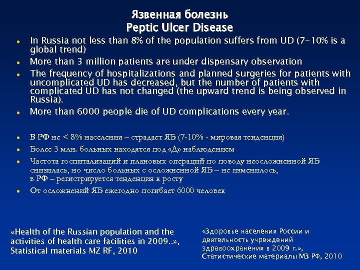 Язвенная болезнь Peptic Ulcer Disease In Russia not less than 8% of the population