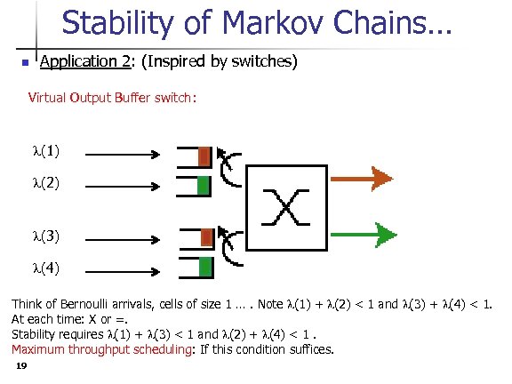 Stability of Markov Chains… n Application 2: (Inspired by switches) Virtual Output Buffer switch: