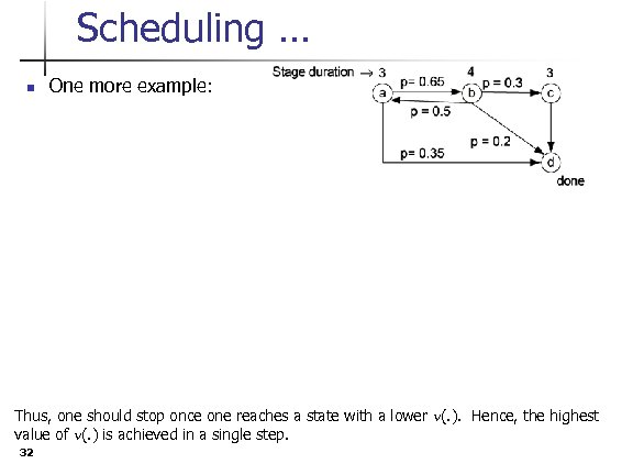 Scheduling … n One more example: Thus, one should stop once one reaches a