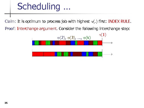 Scheduling … Claim: It is optimum to process job with highest n(. ) first: