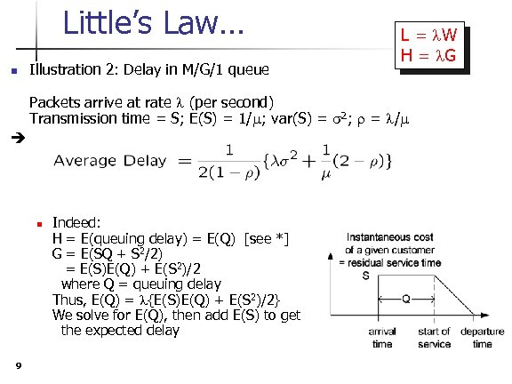 Little’s Law… n Illustration 2: Delay in M/G/1 queue L = l. W H