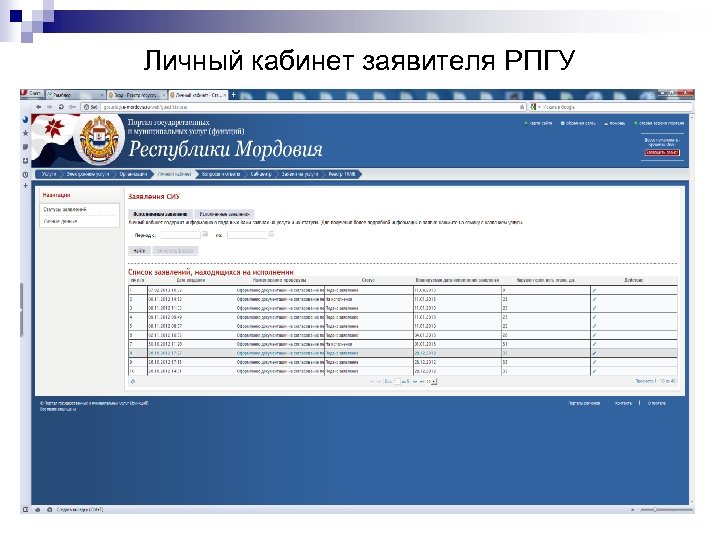 Личный кабинет заявителя РПГУ 