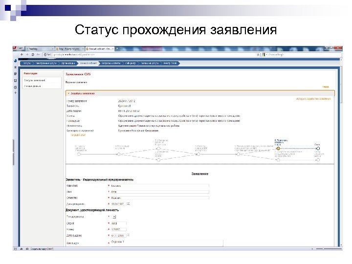 Статус прохождения заявления 