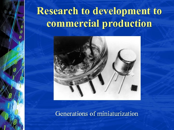 Research to development to commercial production Generations of miniaturization 